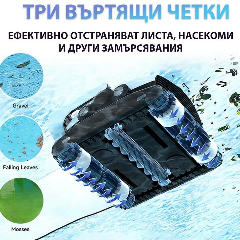 Робот за басейни Lydsto P1